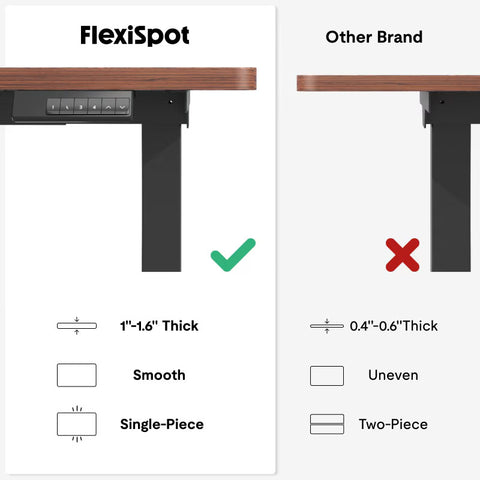 Image of Flexispot Premium Standing Desk (E5 - Chipboard)