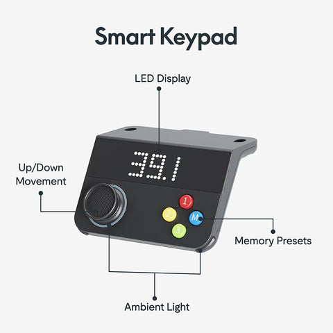 Image of Flexispot Premium Standing Desk (E7 - Chipboard)