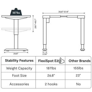 Flexispot Premium Standing Desk (E2 - Chipboard)
