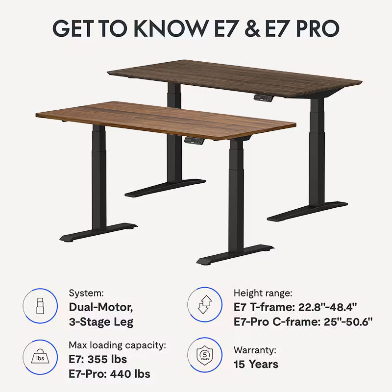 Flexispot Premium Standing Desk (E7 - Chipboard)