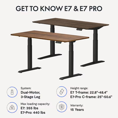 Image of Flexispot Premium Standing Desk (E7 - Chipboard)
