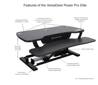 Versadesk PowerPro® Elite - Sit To Stand Electric Desk Converter With USB Charging Plug, Memory Setting And App Controllable