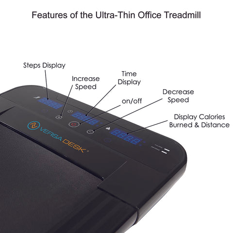 Image of Versadesk Ultra-Thin Office Treadmill